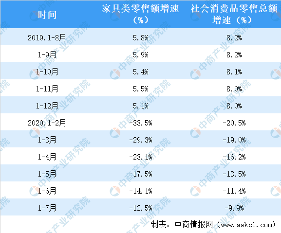 澳门天天彩资料免费大全新版,现状解答解释定义_Ultra62.632