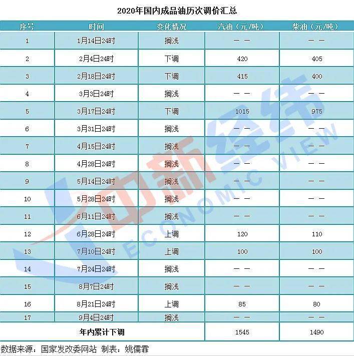 2024年新澳门今晚开奖结果开奖记录,衡量解答解释落实_HarmonyOS80.392