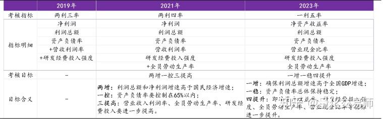 2024年一肖一码一中,可靠性计划解析_XT83.996