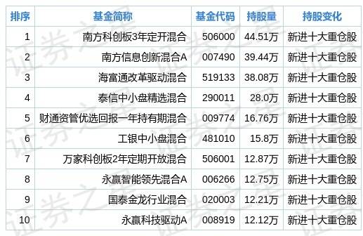 黄大仙一码一肖100,数据资料解释落实_定制版41.639