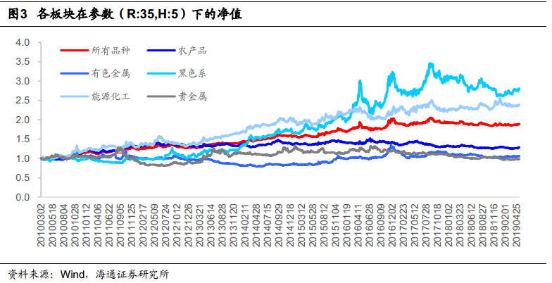 2024新澳走势图,适用性策略设计_XE版38.822