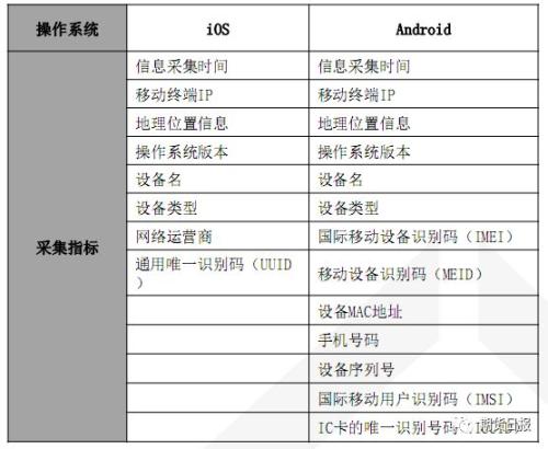 澳门六开奖结果2024开奖今晚,可靠性执行方案_限量款6.584