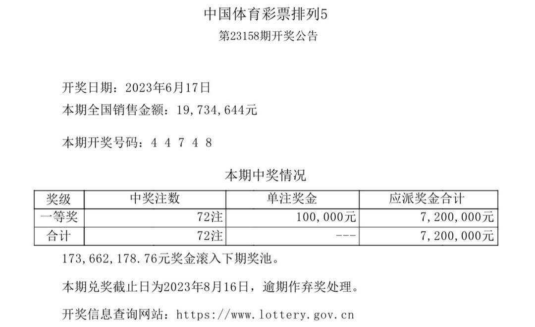 澳门六开奖结果今天开奖记录查询,权威推进方法_HT20.625