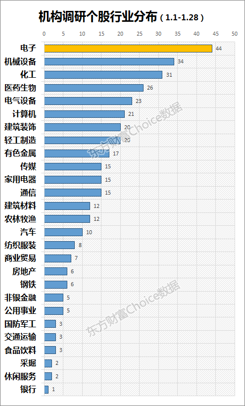 新奥今天开奖结果查询,可靠性操作方案_Device25.836