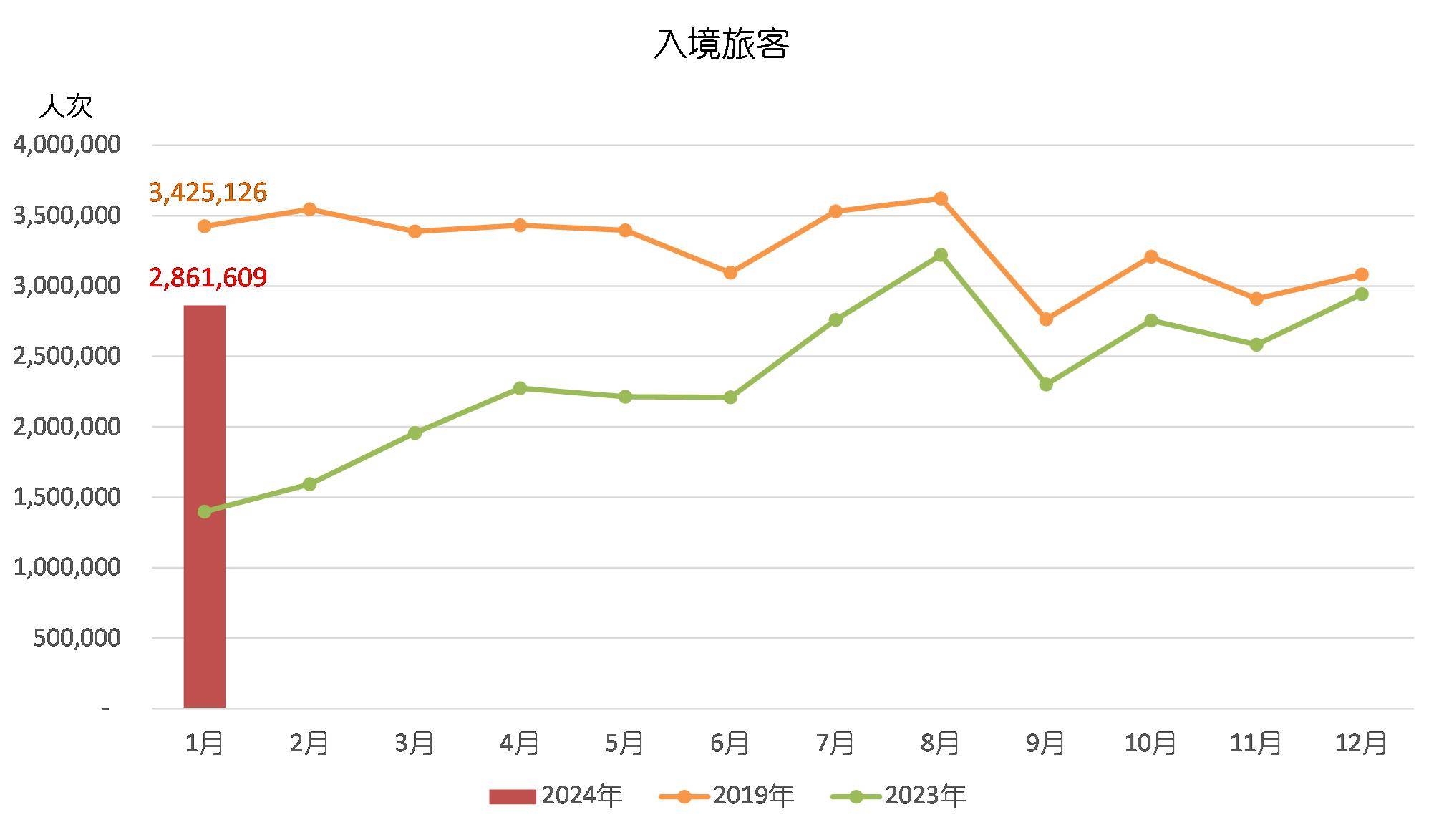 2024澳门特马今晚开奖160期,数据分析驱动设计_PalmOS12.881