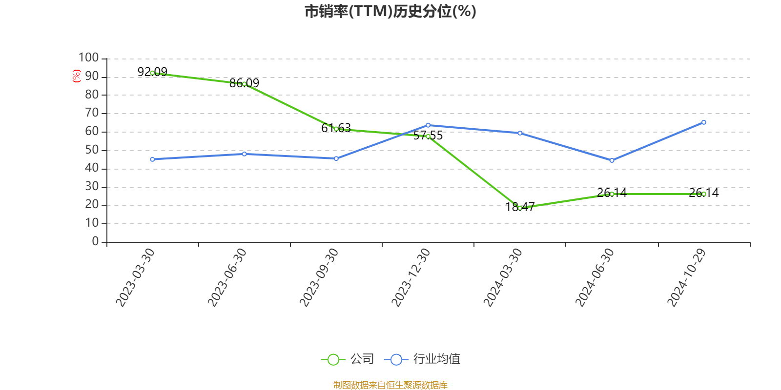 2024澳门六今晚开奖结果,实地验证设计解析_界面版80.929