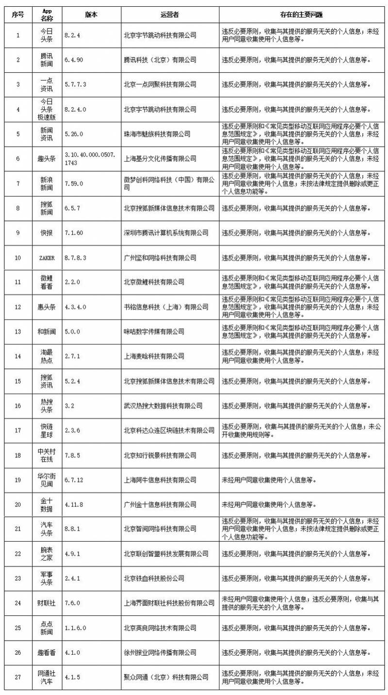 2024澳门天天开好彩大全app,深度解答解释定义_复古款71.745