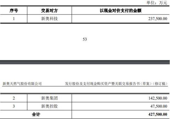 2024新奥资料免费49图片,快速方案执行_挑战款16.327