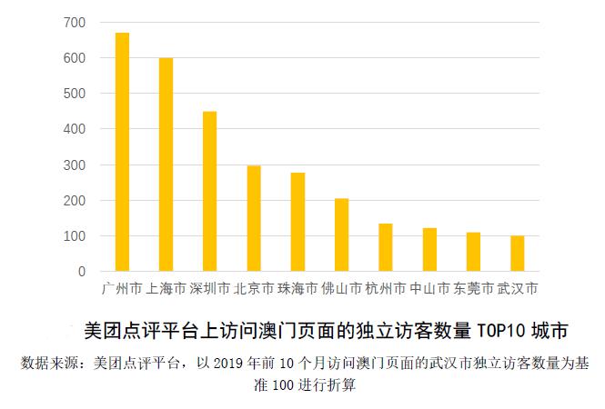 澳门精准三肖三期内必开出,创新计划分析_粉丝款91.33