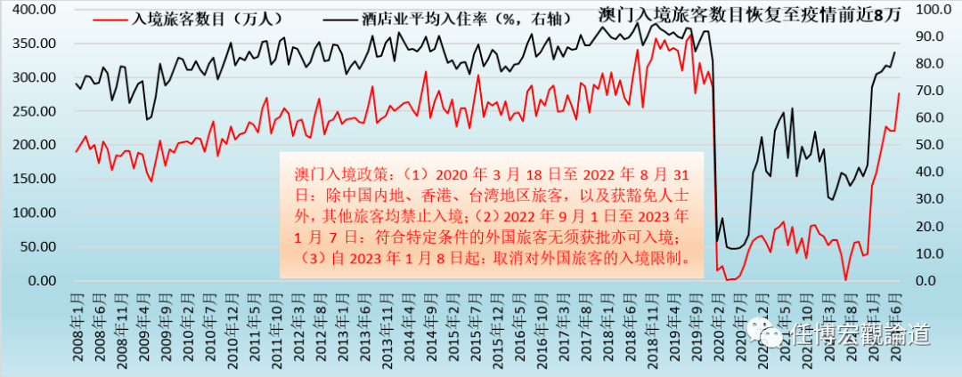 澳门开奖结果2024开奖记录今晚,深入执行数据方案_2D95.328