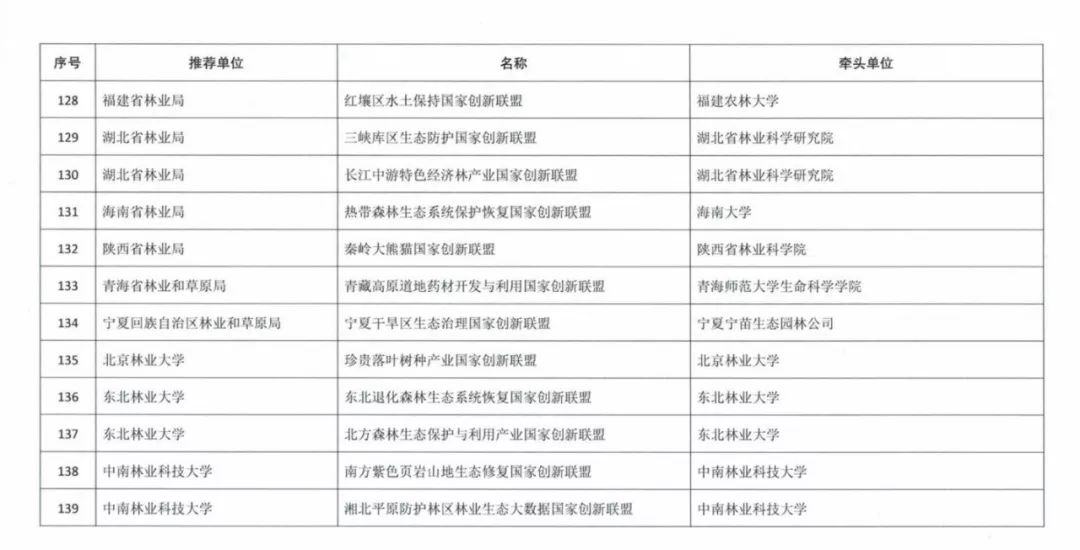 2024新澳今晚开奖号码139,涵盖广泛的说明方法_标准版12.175