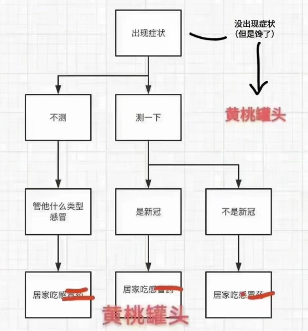 说好的永远只是一个背影り 第5页