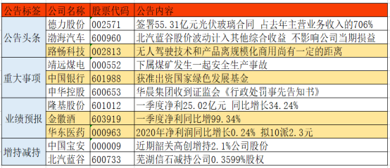 假妆狠幸福 第5页