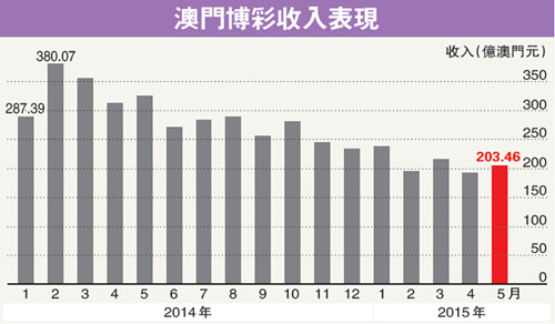 澳门马会传真-澳门,实地数据分析方案_Max94.394