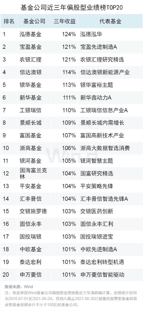 妖娆旳ヽ荣姐 第4页