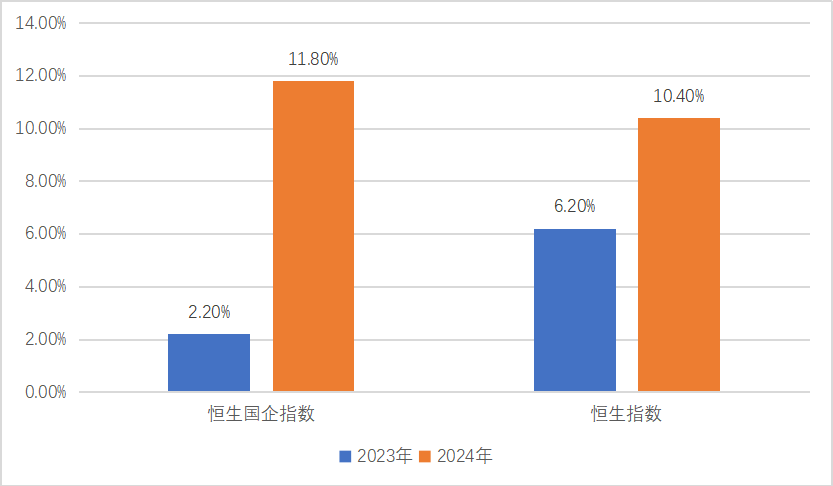 2024年澳门天天有好彩,数据支持策略分析_V版52.666