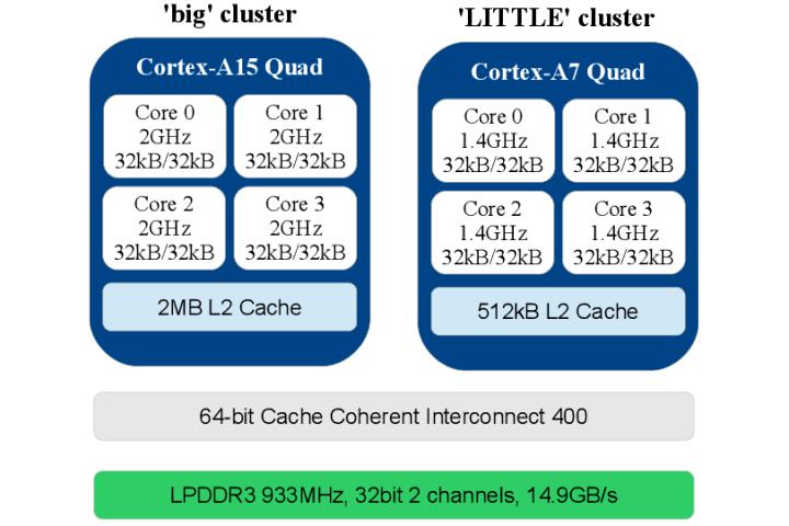 澳门一码一肖一特一中直播,高效评估方法_Linux58.861