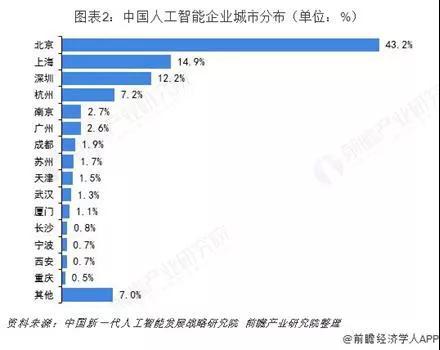 新澳今天最新资料,深层策略设计数据_免费版92.288