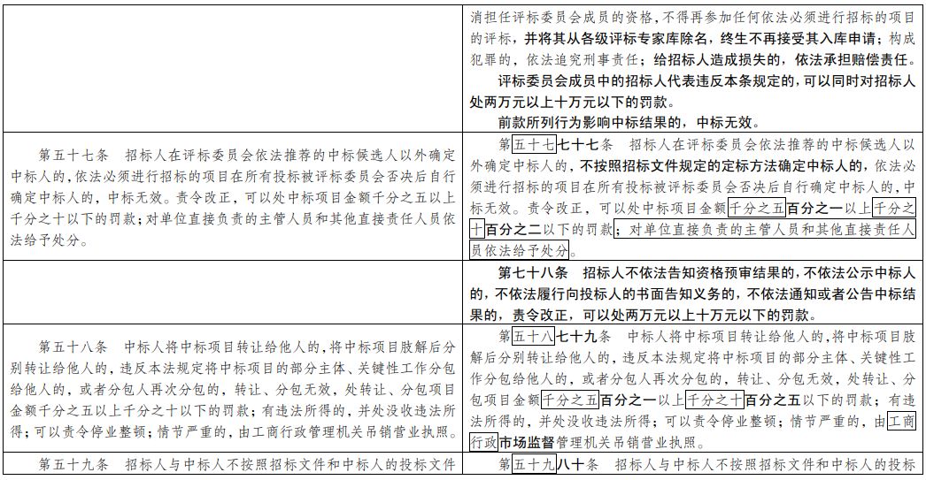 新澳门一码一肖一特一中2024高考,现状解答解释落实_Q47.529