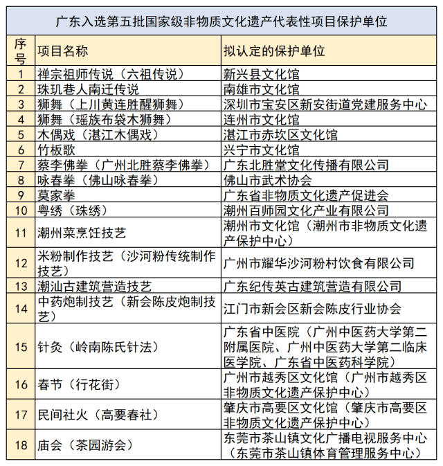 澳门濠冮论坛,功能性操作方案制定_Gold34.573