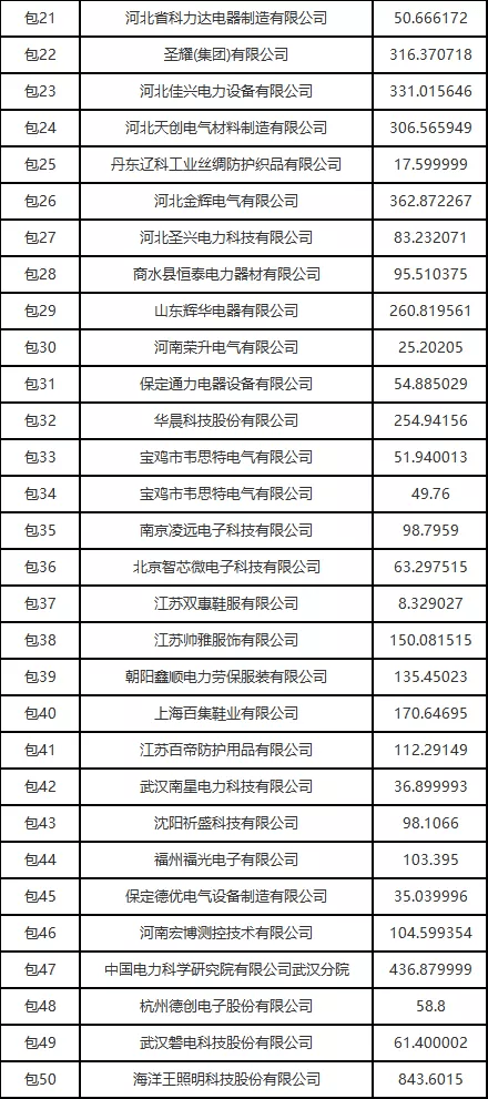 2024正版资料免费公开,精细化策略落实探讨_Advanced12.627