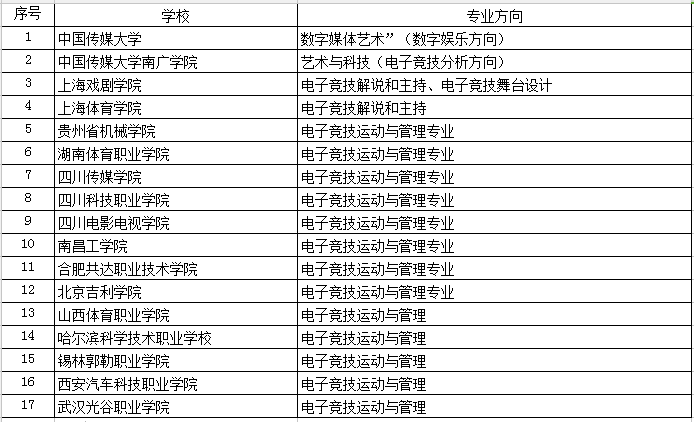 新澳好彩免费资料查询100期,数据分析驱动决策_游戏版256.184