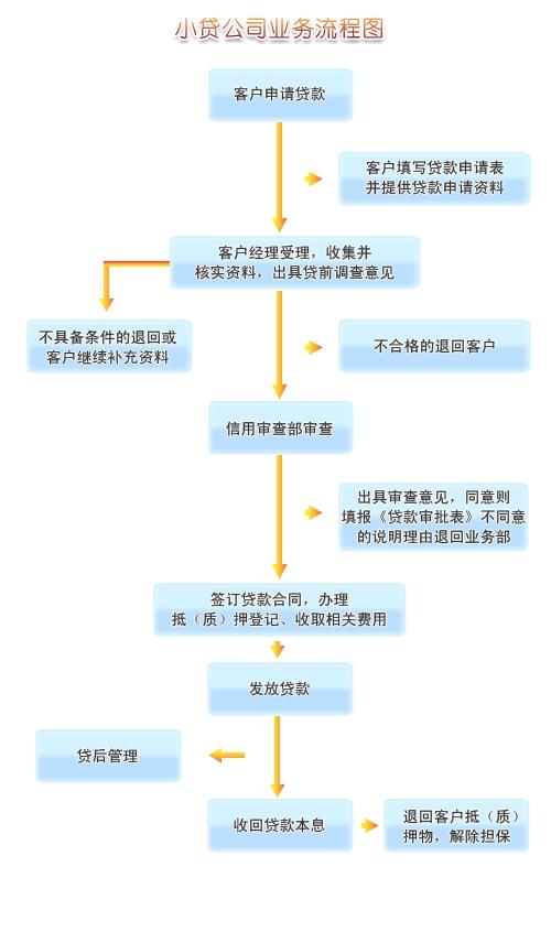 2024新澳免费资料,快捷问题处理方案_黄金版34.222