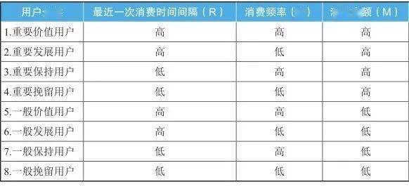 孤海未蓝 第5页