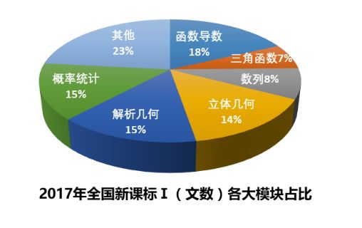 新奥彩资料免费最新版,最新研究解释定义_YE版42.903