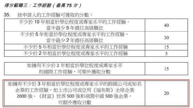 新澳门六开奖结果记录,涵盖了广泛的解释落实方法_专属款41.677