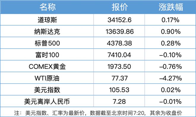 港澳宝典资料二四六,持续计划实施_2DM32.68