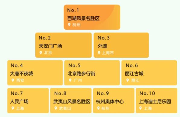 新澳门资料免费长期公开,2024,深入数据策略设计_MP12.979