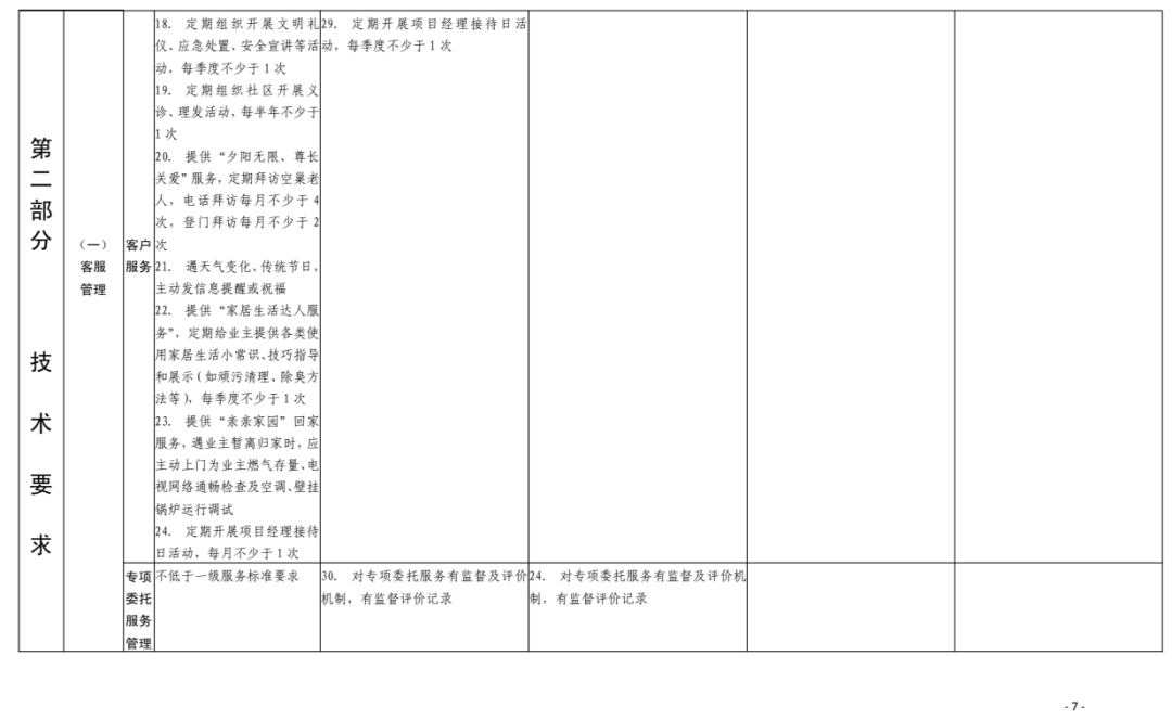 新澳门一码一肖一特一中准选今晚,平衡性策略实施指导_L版29.642