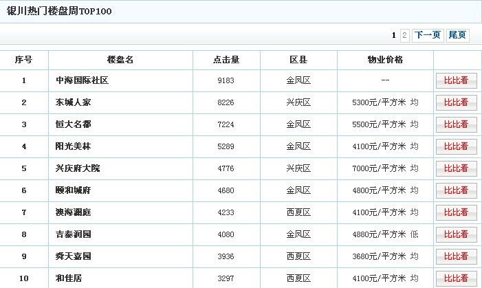 新奥门开将记录查询官方网站,全面解答解释落实_soft72.308