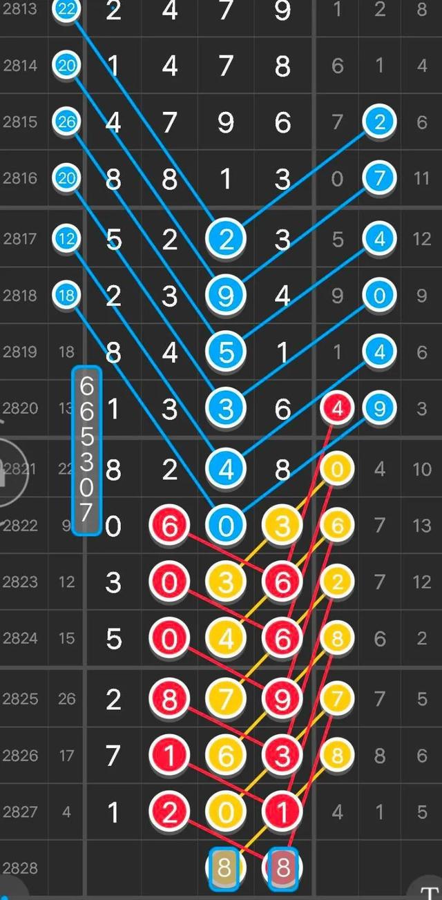 澳门三码三码精准100%,科学分析解析说明_特别款23.897