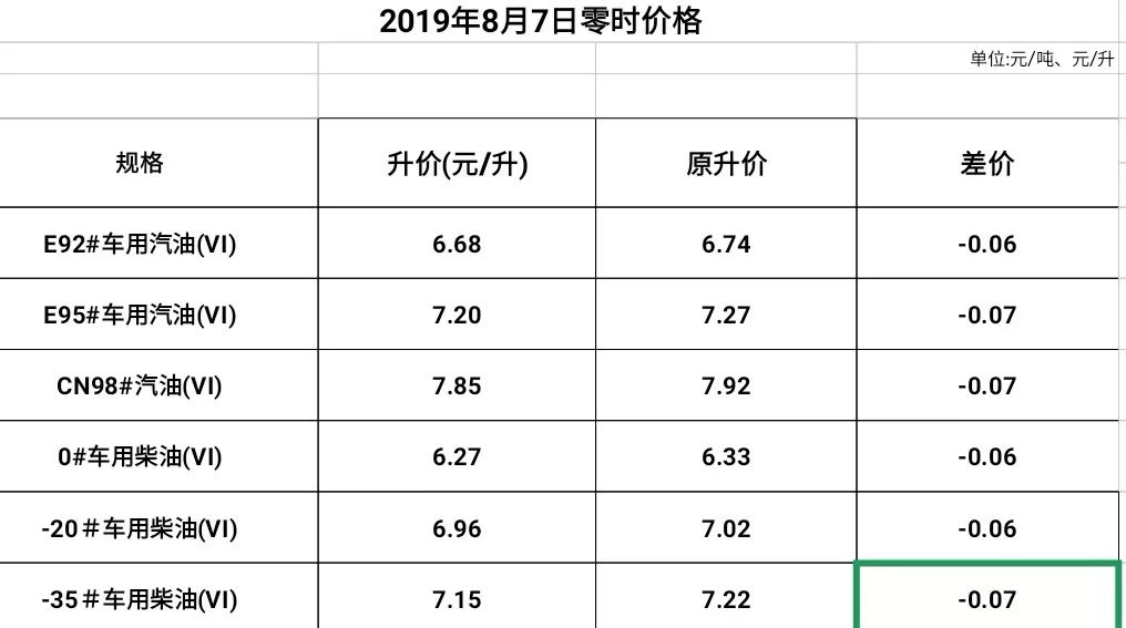 2O24年澳门今晚开奖号码,可靠性执行方案_Tablet53.76