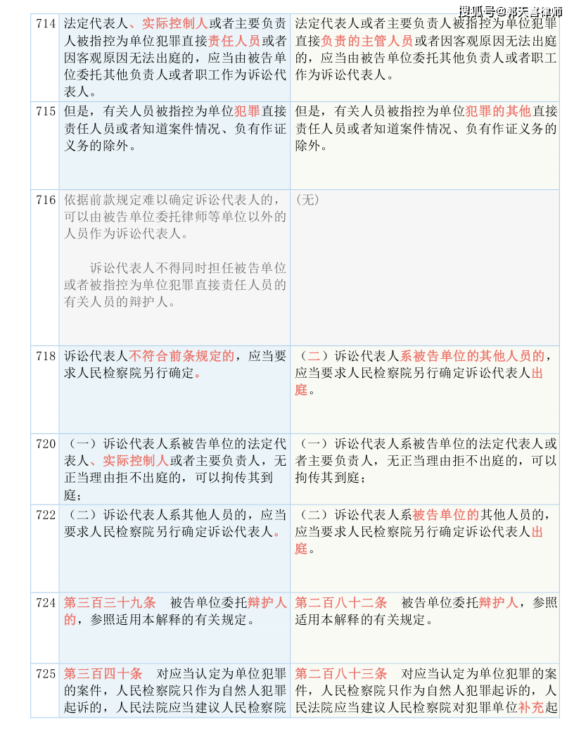 4949免费的资料港澳台,决策资料解释落实_Q30.199