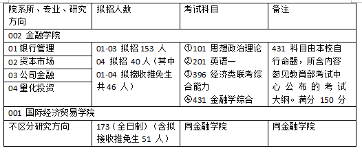 黎夕旧梦 第5页