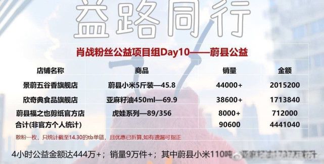 2024澳门天天开好彩大全下载,理念解答解释落实_粉丝款66.953