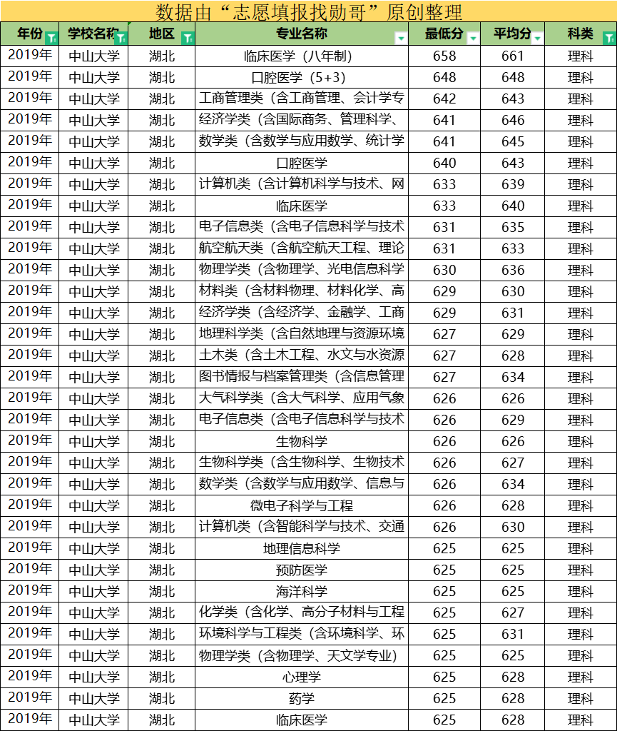 澳门一码一肖一待一中四不像,专业分析解析说明_Linux37.421