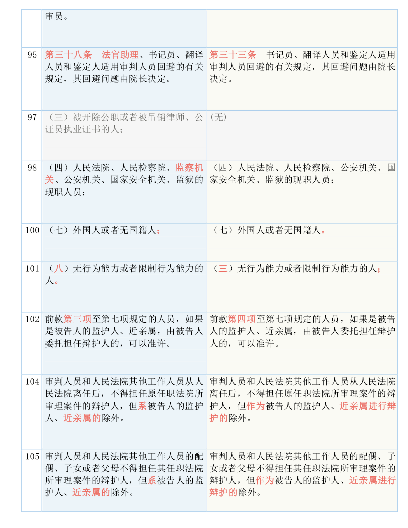 今晚澳门码特开什么号码,涵盖了广泛的解释落实方法_M版25.93