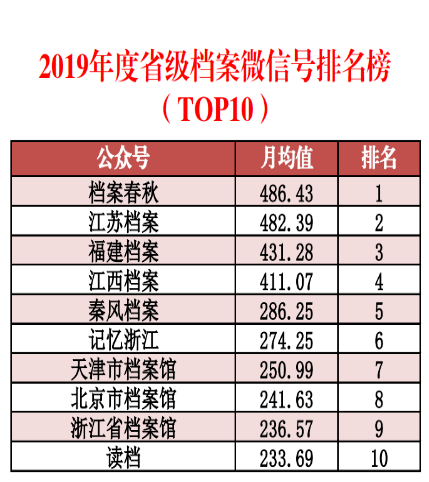 2024新澳精准资料,数据解析支持设计_DX版28.333