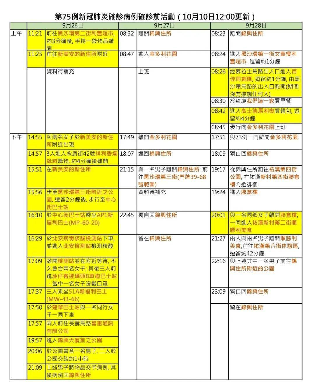 S丶Emperor 第5页