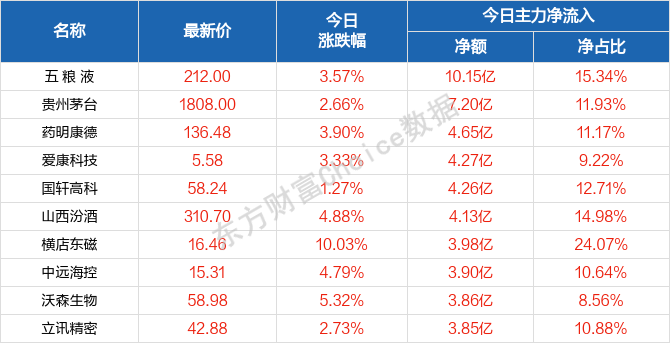 2024澳门天天开好彩大全开奖记录,实地分析数据应用_Advanced89.971