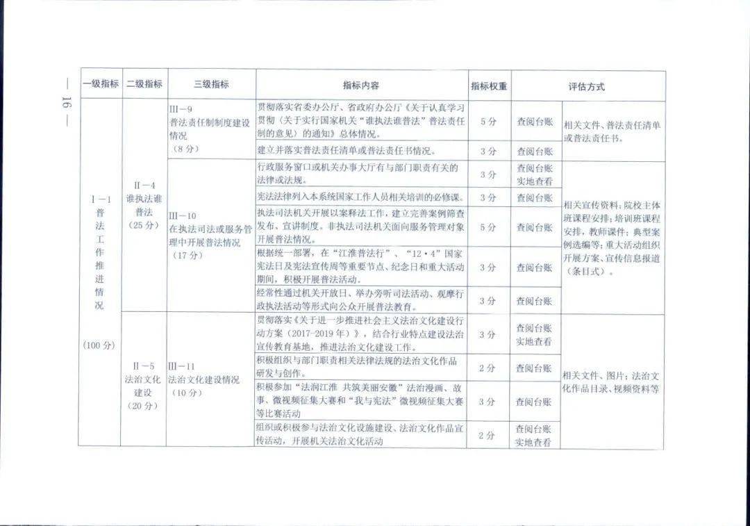 新澳2024正版免费资料,实地数据评估设计_尊贵版13.748