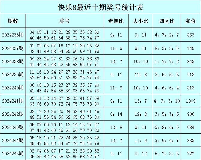 香港二四六天天彩开奖,高效方案实施设计_特别版96.705