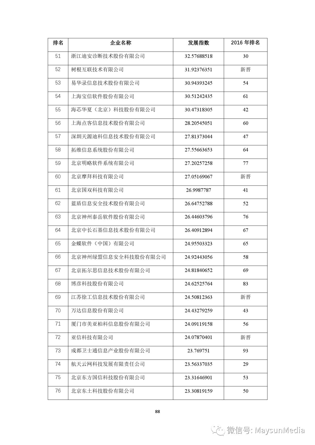 2024新奥彩开奖结果记录,实地数据评估方案_交互版59.391