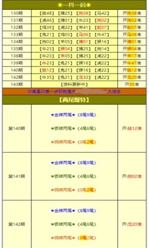 新澳全年免费资料大全,科学解答解释落实_Essential78.342