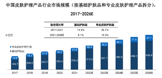 澳门资料免费大全,功能性操作方案制定_豪华版69.887