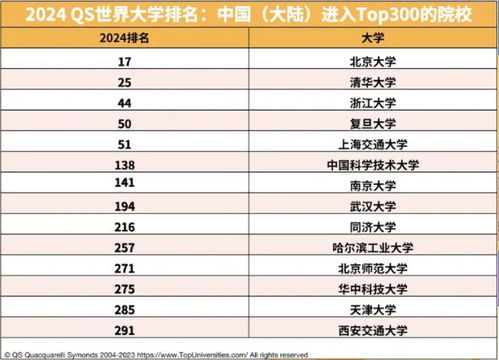 2024年最新开奖结果,具体实施指导_领航款68.676